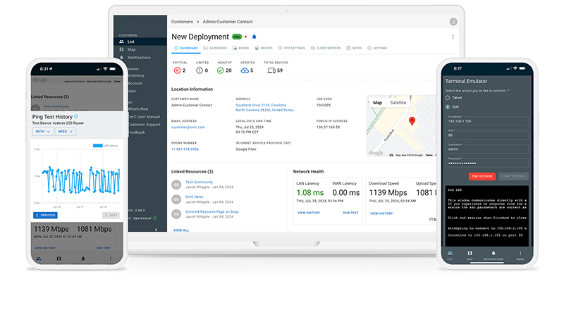Network Solution